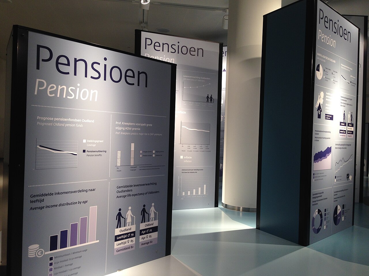 Pension