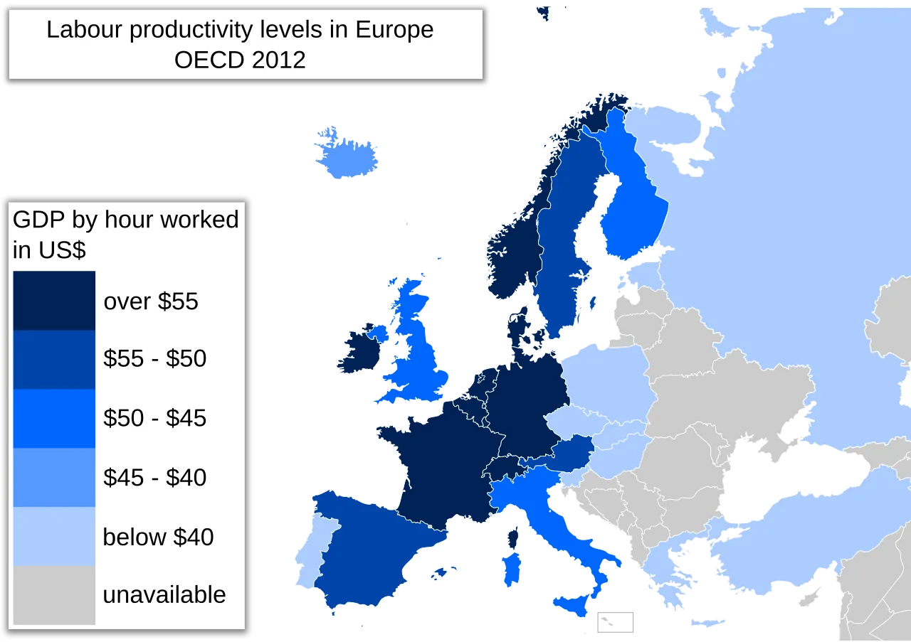 Productivity