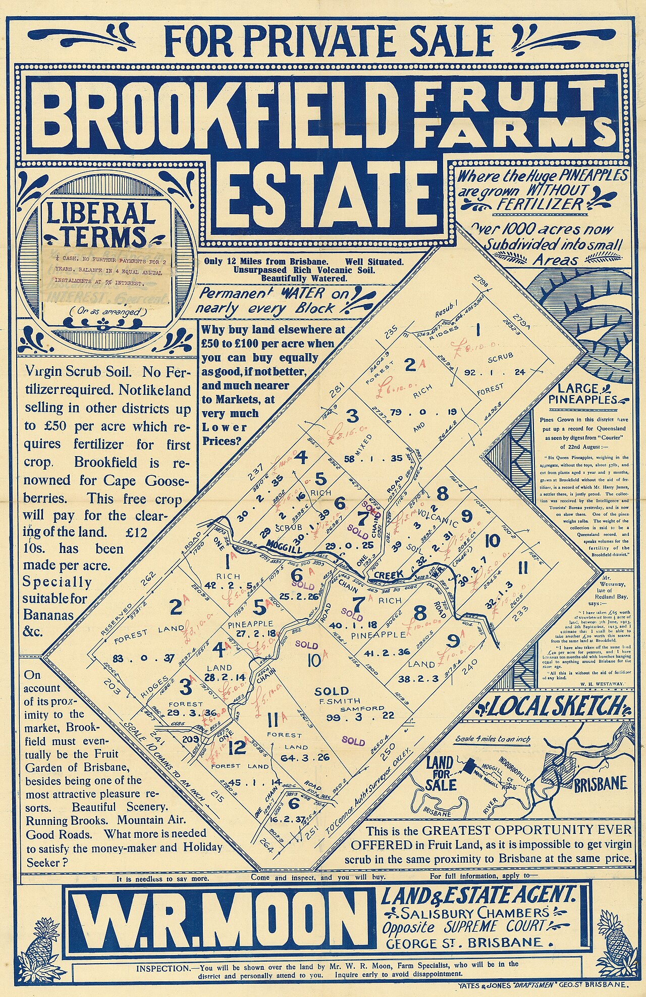 Real estate