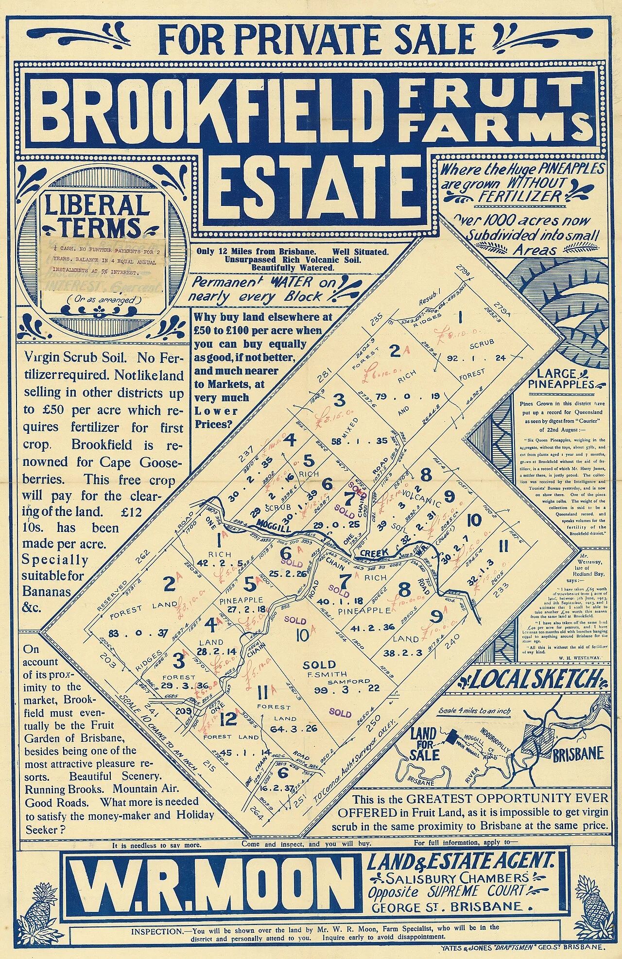 Real estate
